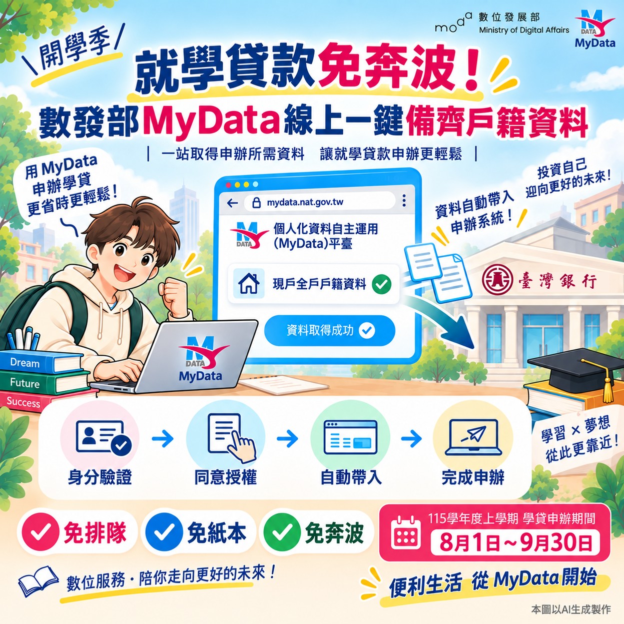 申辦就學貸款免奔波！ 數發部MyData線上一鍵備齊戶籍資料